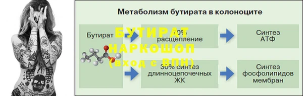 марки lsd Горно-Алтайск